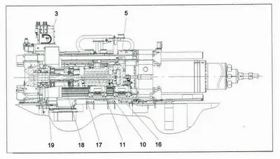 SMS GROUP 1450 TON ALUMINUM EXTRUSION PRESS (14670) PRESSES, EXTRUSION | Machinery International LLC (7)