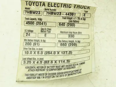 Haldex 24MG2A2-HE Hydraulic Pump Motor 24V Off Toyota 7HBW23 Pallet Jack