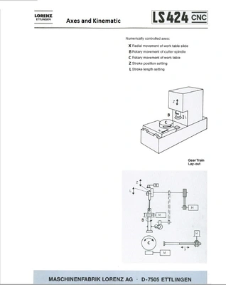 2002 LORENZ LS-424 Gear Shapers | Machine Tool Builders, Inc. (21)