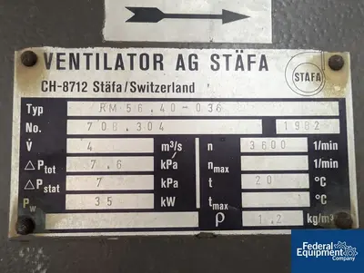 USED AG Ventilator AG Stafer Blower, Type RM56.40-036, 60 HP
