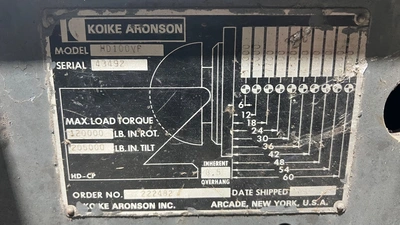 KOIKE ARONSON HD-100 VF WELDING POSITIONERS | KEC, Inc. (4)
