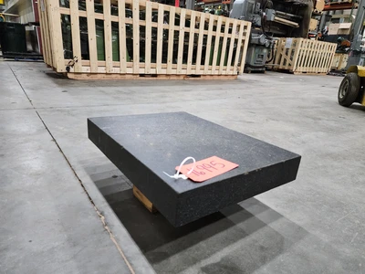 Black 2′ x 3′ Surface Plate
