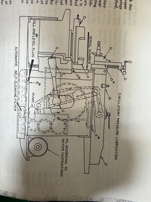 Used GOULD & EBERHARDT _UNKNOWN_ Universal Cylindrical Grinders Illinois US | Aucto #1355334