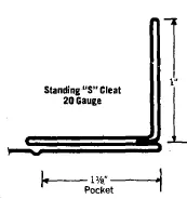 LOCKFORMER STANDING S CLEAT Roll Formers | THREE RIVERS MACHINERY (4)