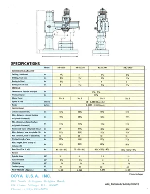 1980 OOYA RE2-1300A Drills-Radial | Asset Exchange Corporation (4)