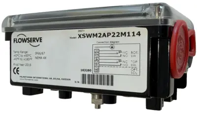 NEW FLOWSERVE XSWM2AP22M114 SWITCH BOX XNWM2AP22M114
