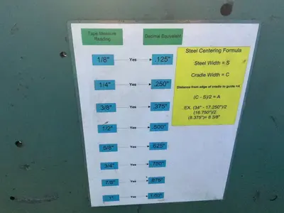 Used JAYBIRD AUTOMATION C82460 Coil Cradles & Straighteners Ohio US | HGR 24 #1507713