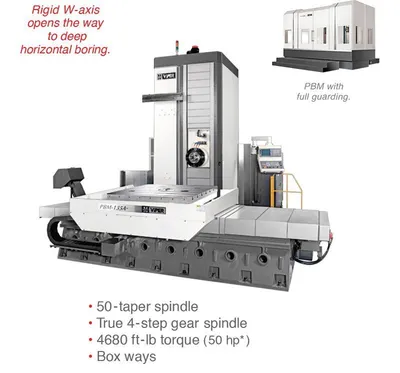 MIGHTY VIPER PBM Horizontal Table Type Boring Mills | New Vision Machine Tools, LLC (2)