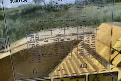 Used 2008 CATERPILLAR 308D CR Excavators North Dakota US | Proxy Equipment #1377977
