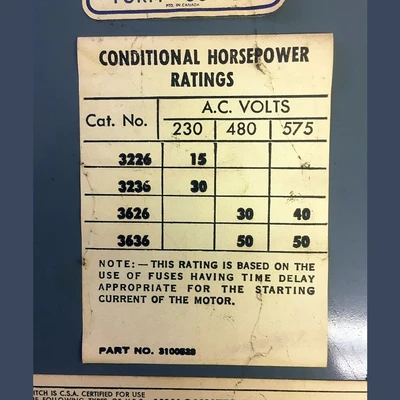 Amalgamated Electric 100 Amp Fusible Disconnect
