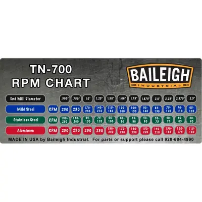 New | in-Stock BAILEIGH TN-700-110V Notching Machines Illinois US | Olympus Machinery Group #1350354