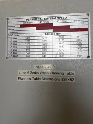 2018 SASSO K600 CNC Bridge Saws | STONE EQUIPMENT WAREHOUSE (10)