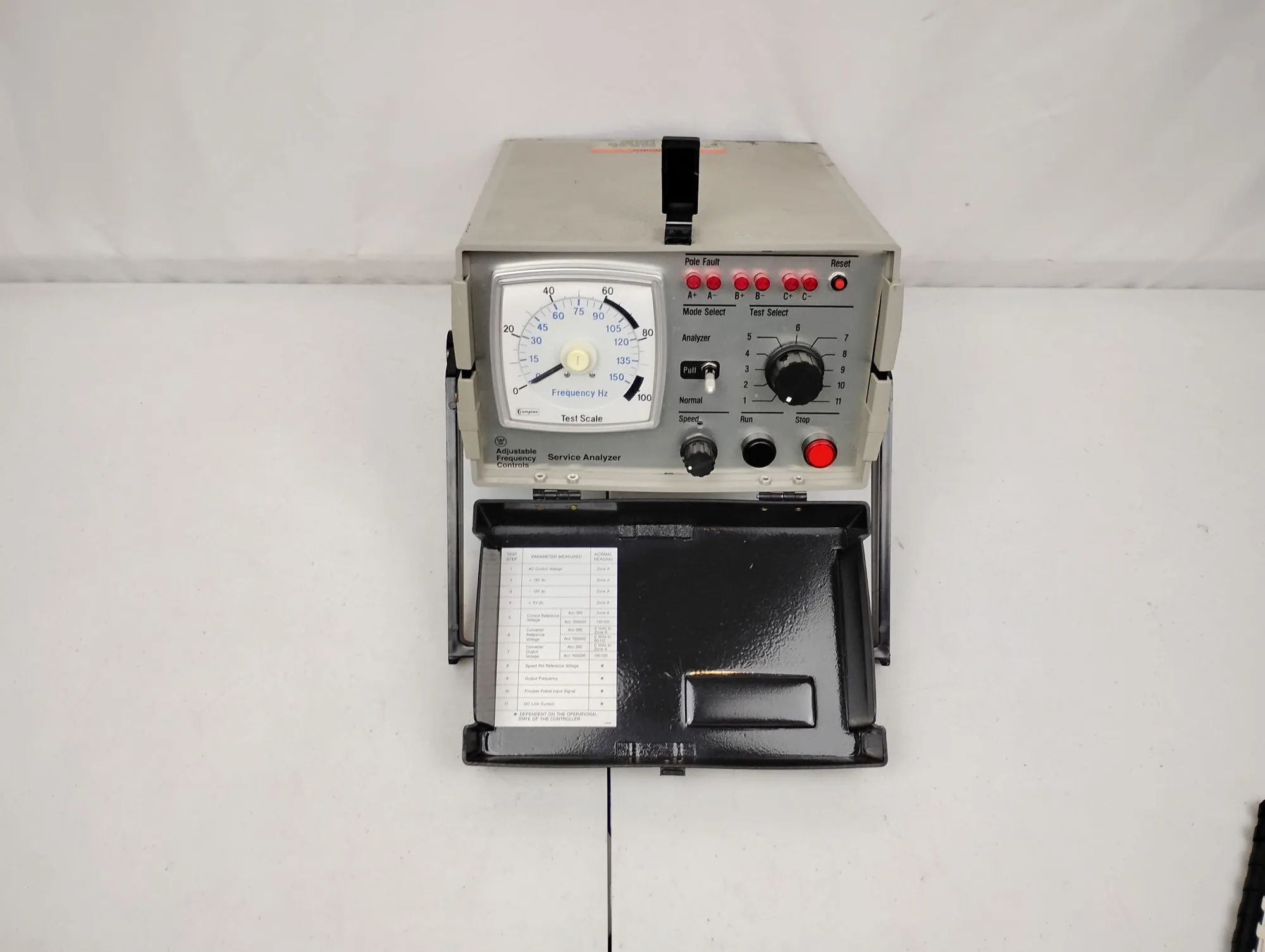 USED WESTINGHOUSE ACCUTROL 300