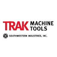 TRAK