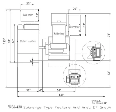 NEW KENT WSI-430