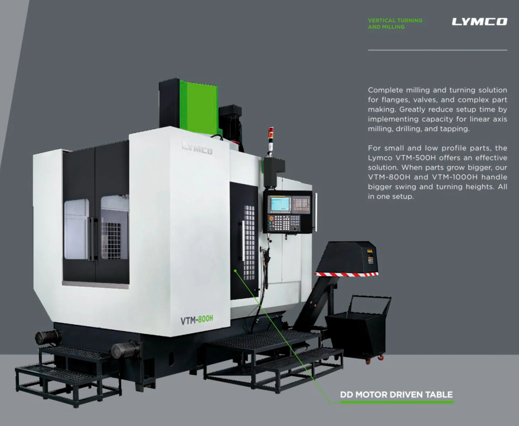 NEW Lymco VTM-800H