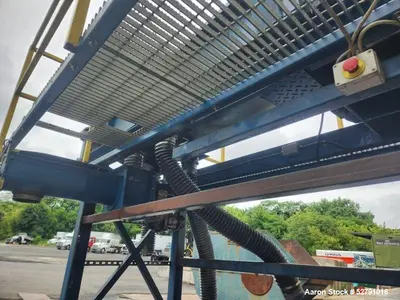 USED ROTEX 403A-AL-MS