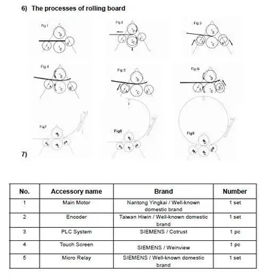KOVATECHCNC W12-8*2000 Plate Rolling Machine | KovatechCNC (6)