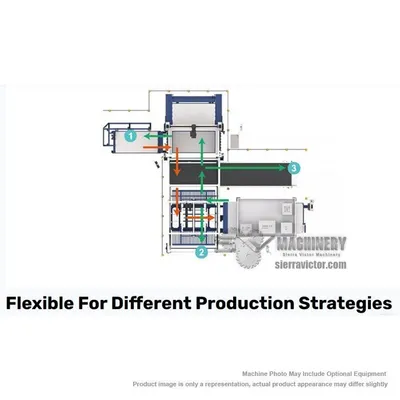 HSG STORE PRO 3015 Laser Cutters | Sierra Victor Industries (3)