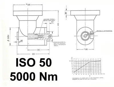 USED WALDRICH-COBURG MILLINGHEAD ISO 50