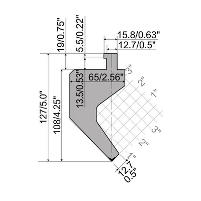 ROLLERI ASP135.31 Punches | FERRIC Machinery, Inc. (2)
