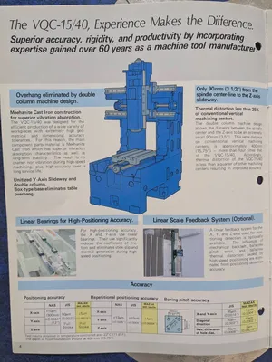 1985 YAMAZAKI MAZAK CORP. VQC-15/40 CNC Milling | MD Equipment Services LLC (32)