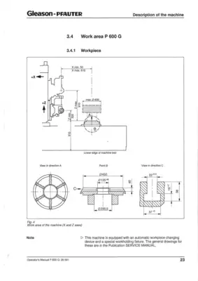 PFAUTER PE725G Gear Grinders | Machine Tool Builders, Inc. (5)