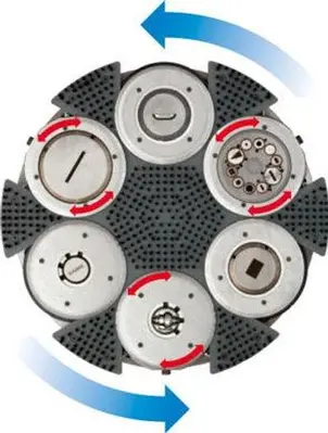 NEW EUROMAC MBX PLUS 6 AUTOINDEX 1250/30 -2250