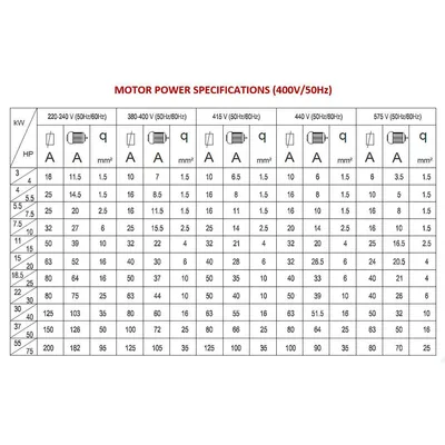 GATOR FAB ADVANCED CAP 37220 CNC Press Brakes | Sierra Victor Industries (9)