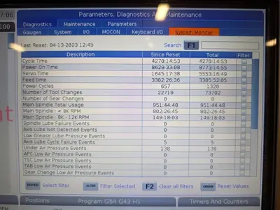 2020 HAAS UMC-500 Universal Machining Centers | Midstate Machinery (23)
