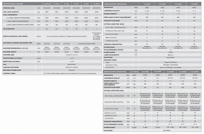 2019 ERMAKSAN ER 4000 Laser, CNC | Asset Exchange Corporation (12)