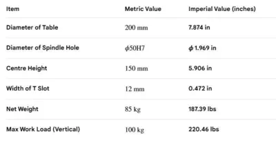 NIKKEN CNC-200FA TABLES, ROTARY | T.R. Wigglesworth Machinery Co. (9)