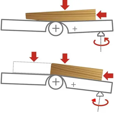 New | in-Stock SCM L'INVINCIBILE F 7 Woodworking Jointers Florida US | Reardon Machinery #1482481