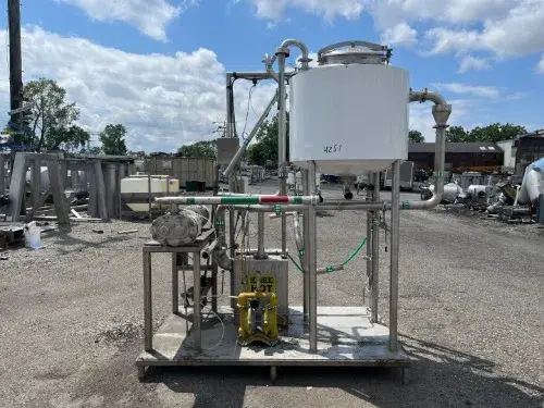 Mixing Pump