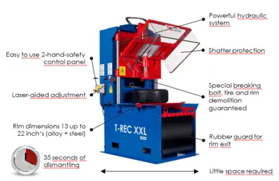 New | Build-to-Order SEDA T-REC XXL Tire Manufacturing Equipment Ontario CA | ELV Select Equipment #1490475