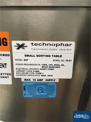 New | in-Stock Technophar Technophar Softgel Encapsulation Line Capsule Fillers Ohio US | Federal Equipment Company #1338431
