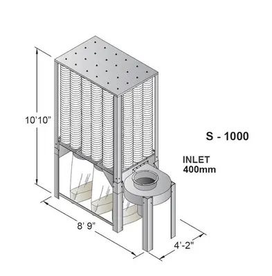 Used 2026 NEDERMAN S1000 DUST COLLECTION - DEMO UNIT Dust Collectors Texas US | South Texas Machinery #1465789