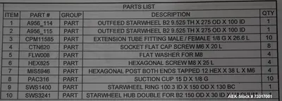 Used CAPMATIC 4A/X-PP-22 Liquid & Paste Complete Packaging Lines Illinois US | Aaron Equipment #87118