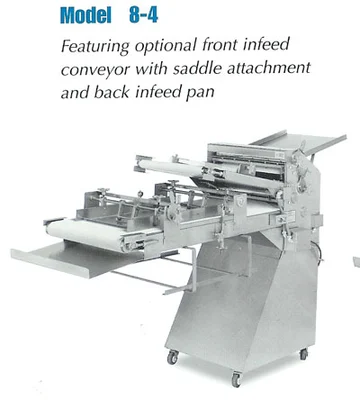 New | in-Stock ACME RS8 Dough Sheeters & Presses California US | BakeryEquipment.com #1555074