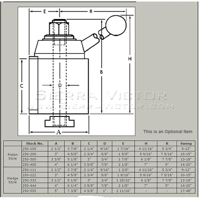 US INDUSTRIAL USL 1340 BH-KIT Precision / Gap Bed Lathes | Sierra Victor Industries (2)