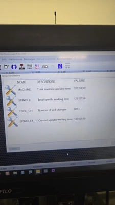 USED 2022 EMMEGI T3 A