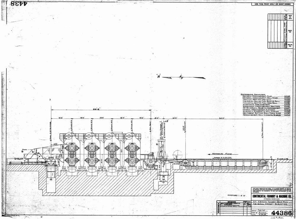 4 Hi 4 Stand Continental Tandem Cold Rolling Mill