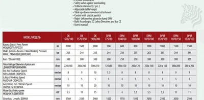 Isitan DPM Press