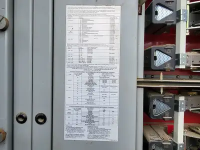 Power Distribution Center (PDC), 1600A Main, 2-400A & 4-100A
