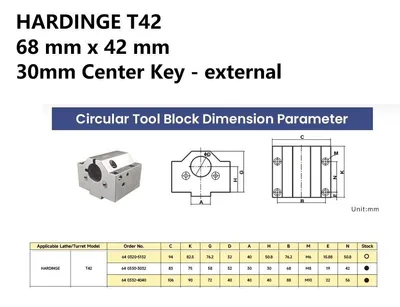 3x Lot of 3 Hardringe Boring Bar Holders Static 68x42mm w/ 30mm Center Key T42