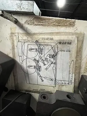 Used DEACRO DA-653 Winders & Rewinders (Paper) Pennsylvania US | Global Equipment International, LLC #185164