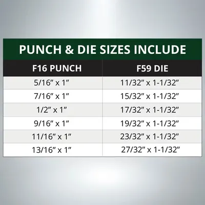 CLEVELAND PUNCH & DIE CPDS0171 Punch & Die Sets | Punch Press and Shear (4)