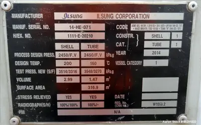USED ILSUNG CORPORATION AEU