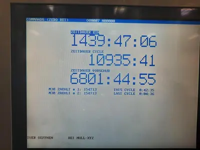USED 2003 HAAS MINIMILL HE