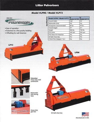 New | in-Stock 2025 CREEK VIEW MFG LP72 Soil Pulverizers Pennsylvania US | Zimmerman Farm Service #1410296